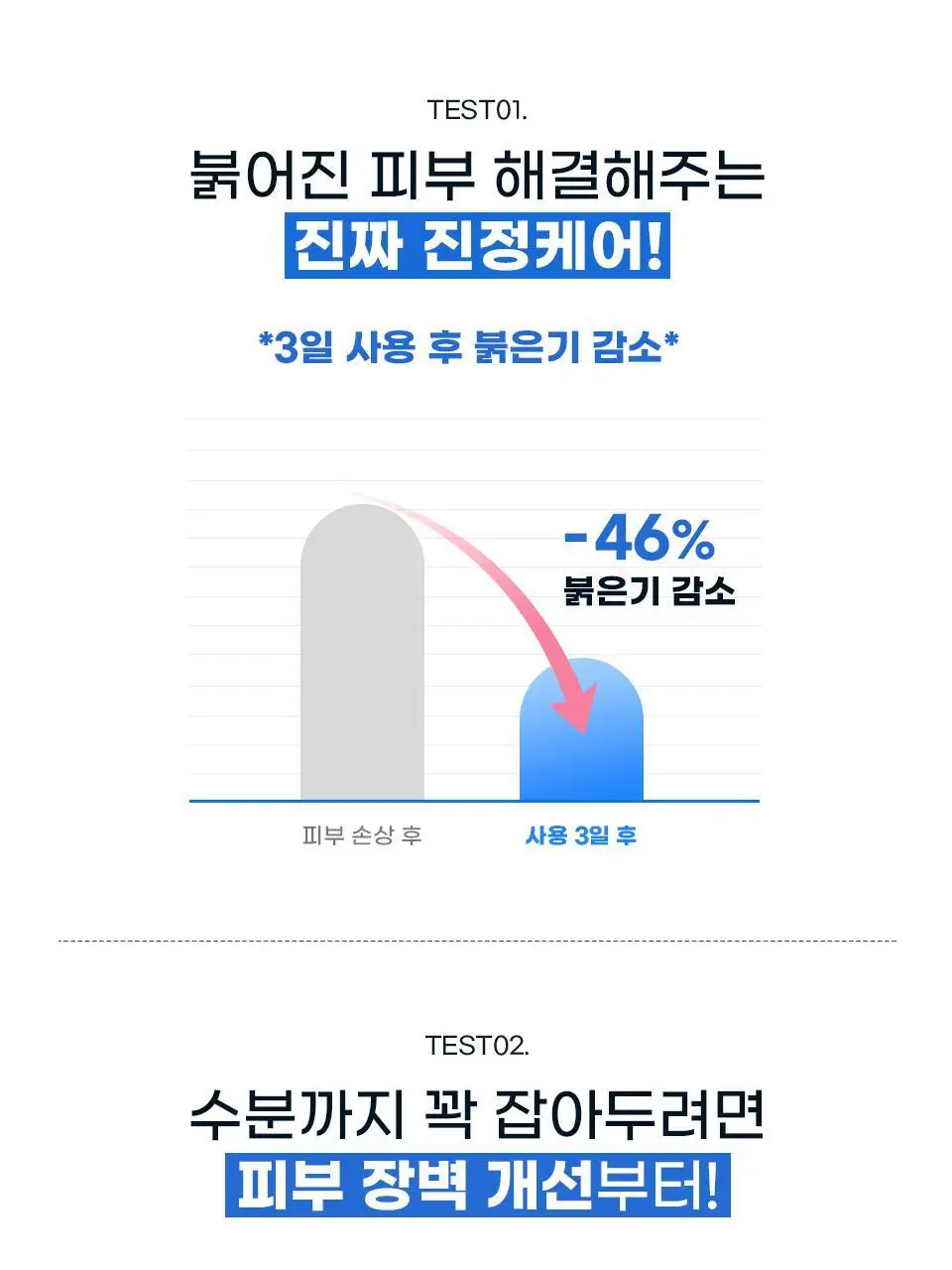 [EGF판테놀/장벽] 마일드랩 블루센텔라 더마 리페어크림 50ml 상세페이지 19